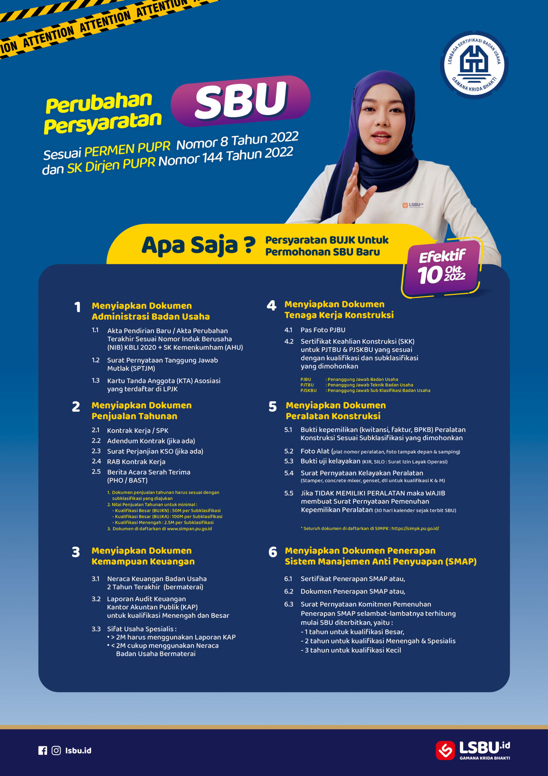 Perubahan Persyaratan SBU
